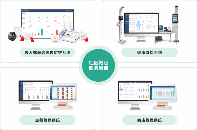 MK体育社区站点服务项目架构图
